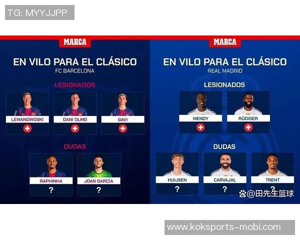 拉菲尼亚缺席训练无缘国家德比巴萨即将发布伤情公告